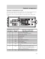 Предварительный просмотр 133 страницы Mercury Sable 2000 Owner'S Manual