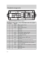 Предварительный просмотр 136 страницы Mercury Sable 2000 Owner'S Manual