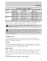 Предварительный просмотр 132 страницы Mercury Sable 2001 Owner'S Manual