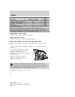 Preview for 88 page of Mercury Sable 2008 Owner'S Manual