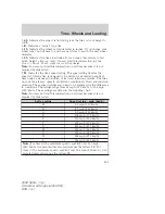 Preview for 201 page of Mercury Sable 2008 Owner'S Manual