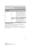 Preview for 209 page of Mercury Sable 2008 Owner'S Manual