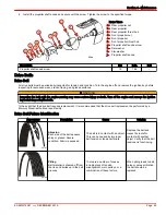 Предварительный просмотр 69 страницы Mercury TDI 4.2L Manual