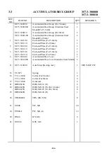 Preview for 119 page of Mercury TP-702-59 Operation, Safety & Spare Parts Manual