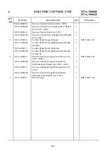 Preview for 145 page of Mercury TP-702-59 Operation, Safety & Spare Parts Manual