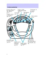 Предварительный просмотр 4 страницы Mercury Tracer 1997 Owner'S Manual