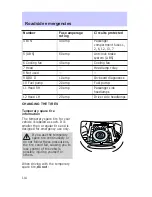 Предварительный просмотр 114 страницы Mercury Tracer 1997 Owner'S Manual