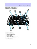 Предварительный просмотр 129 страницы Mercury Tracer 1997 Owner'S Manual