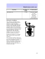 Предварительный просмотр 173 страницы Mercury Tracer 1997 Owner'S Manual