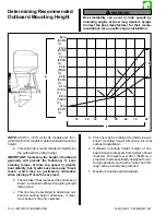 Предварительный просмотр 4 страницы Mercury Two-stroke series Installation Manual