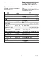 Preview for 88 page of Mercury Verado 6 Operation And Maintenance Manual