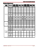 Preview for 37 page of Mercury VesselView Mobile Manual