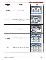 Preview for 41 page of Mercury VesselView Mobile Manual