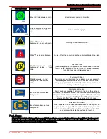 Preview for 51 page of Mercury VesselView Mobile Manual