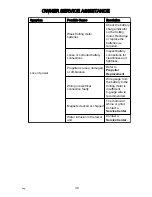 Preview for 45 page of Mercury Xi5 Wireless Edition Manual