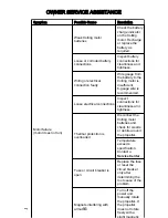 Preview for 47 page of Mercury Xi5 Wireless Edition Manual