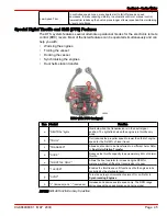 Preview for 53 page of Mercury Zeus 3000 Series User Manual