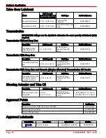 Preview for 84 page of Mercury Zeus 3000 Series User Manual