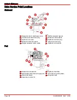 Preview for 90 page of Mercury Zeus 3000 Series User Manual