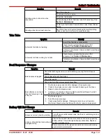 Preview for 149 page of Mercury Zeus 3000 Series User Manual