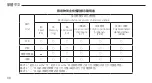 Preview for 32 page of Mercusys HALO H50 Quick Installation Manual