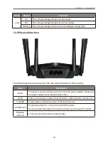 Preview for 11 page of Mercusys MR50G User Manual