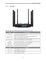 Предварительный просмотр 12 страницы Mercusys MR90X User Manual