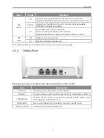 Preview for 12 page of Mercusys MW302R User Manual