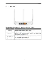 Preview for 12 page of Mercusys MW306R User Manual