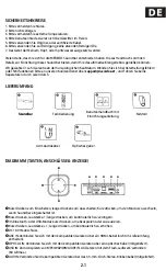 Предварительный просмотр 10 страницы MEREDO D47CH-6 User Manual