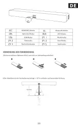 Предварительный просмотр 11 страницы MEREDO D47CH-6 User Manual