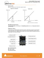 Предварительный просмотр 142 страницы Merging Technologies Ramses MSC Provisional Reference Manual