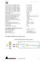 Preview for 16 page of Merging Hapi MKII User Manual