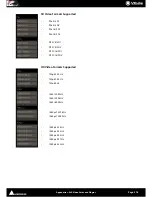 Предварительный просмотр 216 страницы Merging VCube User Manual