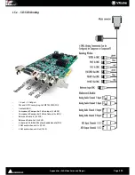 Предварительный просмотр 220 страницы Merging VCube User Manual