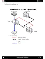 Предварительный просмотр 264 страницы Merging VCube User Manual