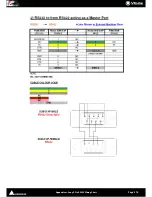 Предварительный просмотр 276 страницы Merging VCube User Manual