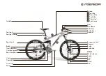 Preview for 2 page of Merida All Terrain Bikes User Manual