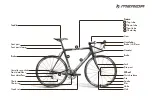 Preview for 3 page of Merida All Terrain Bikes User Manual