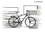 Preview for 4 page of Merida All Terrain Bikes User Manual