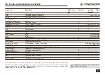 Preview for 107 page of Merida All Terrain Bikes User Manual