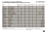 Preview for 109 page of Merida All Terrain Bikes User Manual