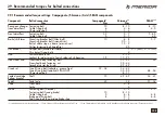 Preview for 132 page of Merida All Terrain Bikes User Manual