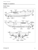 Предварительный просмотр 19 страницы Meridian Yachts 391SB Sedan Owner'S Manual