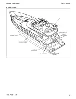 Предварительный просмотр 21 страницы Meridian Yachts 391SB Sedan Owner'S Manual