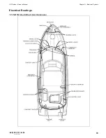 Предварительный просмотр 89 страницы Meridian Yachts 391SB Sedan Owner'S Manual