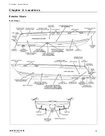 Предварительный просмотр 17 страницы Meridian Yachts 411SB Sedan Owner'S Manual