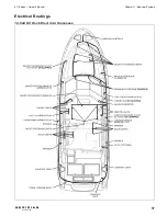 Предварительный просмотр 93 страницы Meridian Yachts 411SB Sedan Owner'S Manual