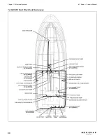 Предварительный просмотр 94 страницы Meridian Yachts 411SB Sedan Owner'S Manual