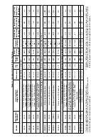 Preview for 30 page of Meridian 1010-1015 Owner'S Manual